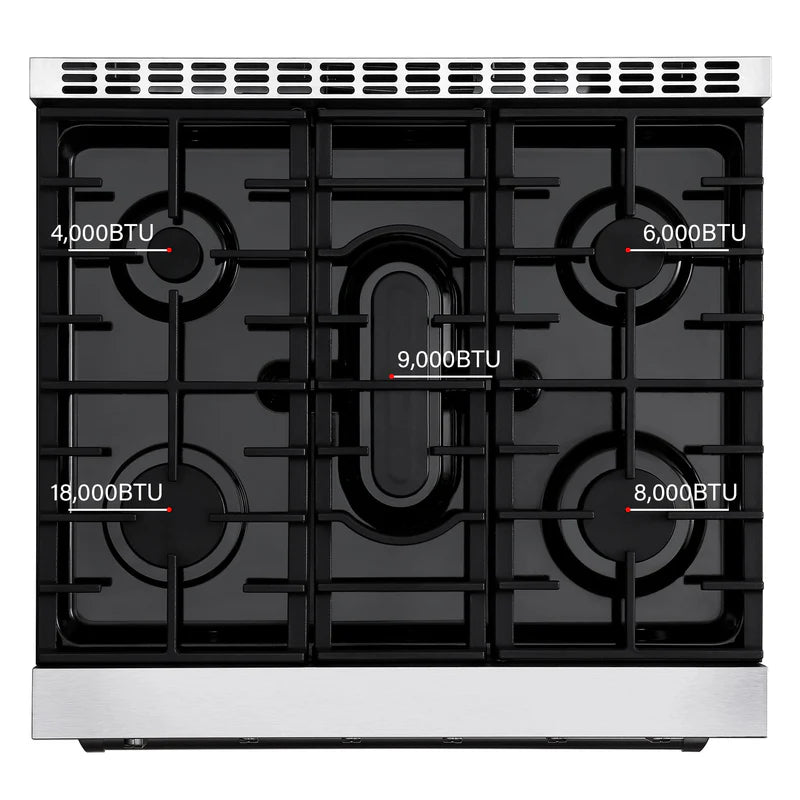 Empava 30 In. Pro-Style Slide-in Single Oven Gas Range